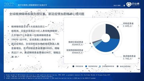 《好心情2022年數(shù)字化精神心理健康服務(wù)行業(yè)藍(lán)皮書(shū)》中的數(shù)字內(nèi)容制作服務(wù) 賦能行業(yè)發(fā)展的核心引擎